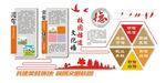 校园楼道文化墙
