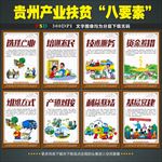 贵州农村产业革命八要素漫画