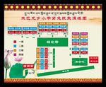 疏散图