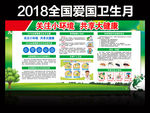 2018全国爱国卫生月专题展板