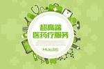 创意医疗海报