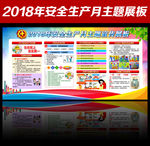 安全生产月展板