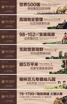 房地产围挡