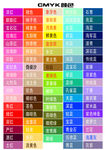 CMYK色值 彩色素材