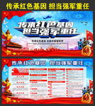 传承红色基因担当强军重任