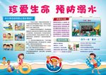 珍爱生命预防溺水海报