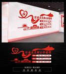 核心价值观文化墙