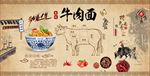 牛肉面装饰画背景墙