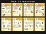 建筑工地常见隐患识别
