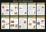 企业工厂人员岗位安全教育