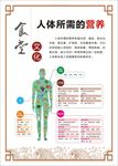 食堂文化