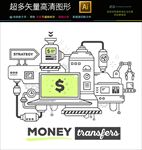 人工智能矢量图片