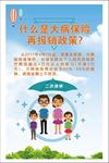 大病保险