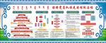 党员队伍