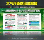 图解新大气污染防治法图解