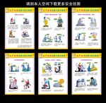 生产现场违章与安全隐患