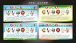 夏季防暑展板