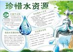 WORD手抄报 低碳环保 低碳