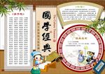 WORD手抄报 古诗手抄报