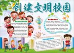 word手抄报 文明卫生小报