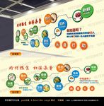 餐厅文化墙设计