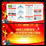 中国人民解放军新一代共同条令