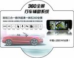 360全景行车辅助系统