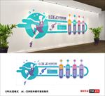 舞蹈文化墙