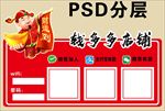 二维码三合一
