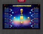 2018俄罗斯世界杯对战表