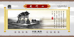 襄阳古城