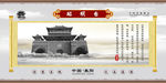 襄阳古城