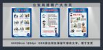 公安局提醒广大市民（合层）