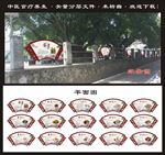 中医文化贴牌