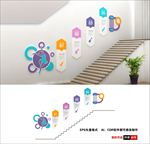 舞蹈楼梯文化墙