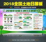全国土地日