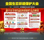 生态环境保护大会