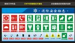 消防安全