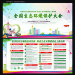 全国生态环境保护大会