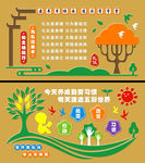 礼仪文化墙 行为习惯展板