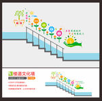 校园楼道文化