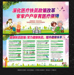 健康扶贫政策解读
