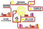 党建书架造型