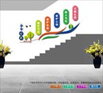 社会公德楼道文化