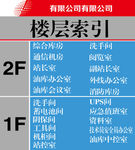 楼层索引