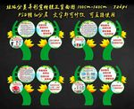 垃圾分类异形宣传栏