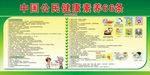 中国公民健康素养66条