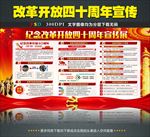 改革开放40周年