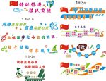 校园背景墙文化