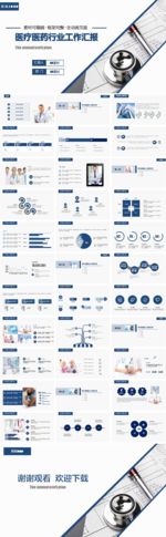 医疗医药行业工作汇报PPT模板